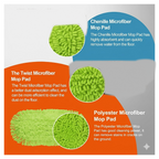 Microfiber Mop with Extendable Handle for Home & Office Cleaning  (Pipe Not Inluded)