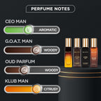 Bellavita Mens Luxury Perfume Gift Set (4 Pc 20 Ml Each)